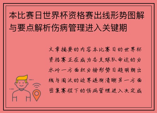本比赛日世界杯资格赛出线形势图解与要点解析伤病管理进入关键期 本比赛日世界杯资格赛出线形势图解与要点解析伤病管理进入关键期