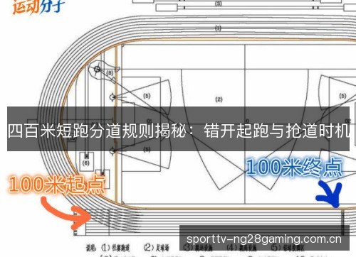 四百米短跑分道规则揭秘:错开起跑与抢道时机 四百米短跑分道规则揭秘:错开起跑与抢道时机